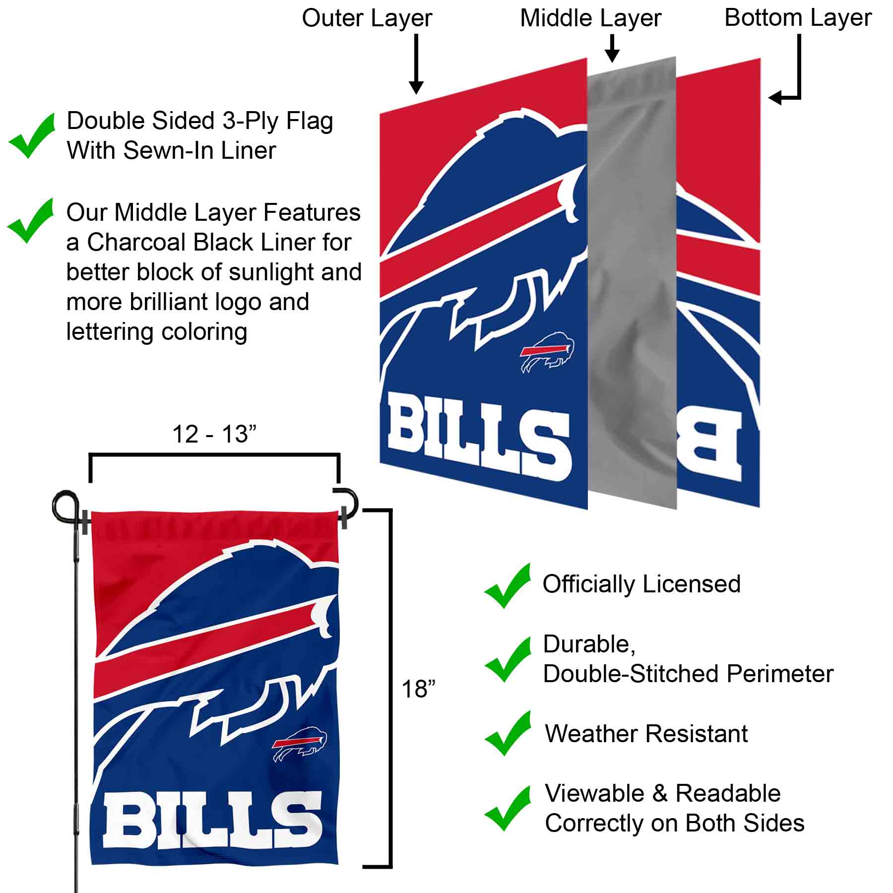 Buffalo Bills Large Logo Official Garden Yard Banner Flag - Picture 4 of 4